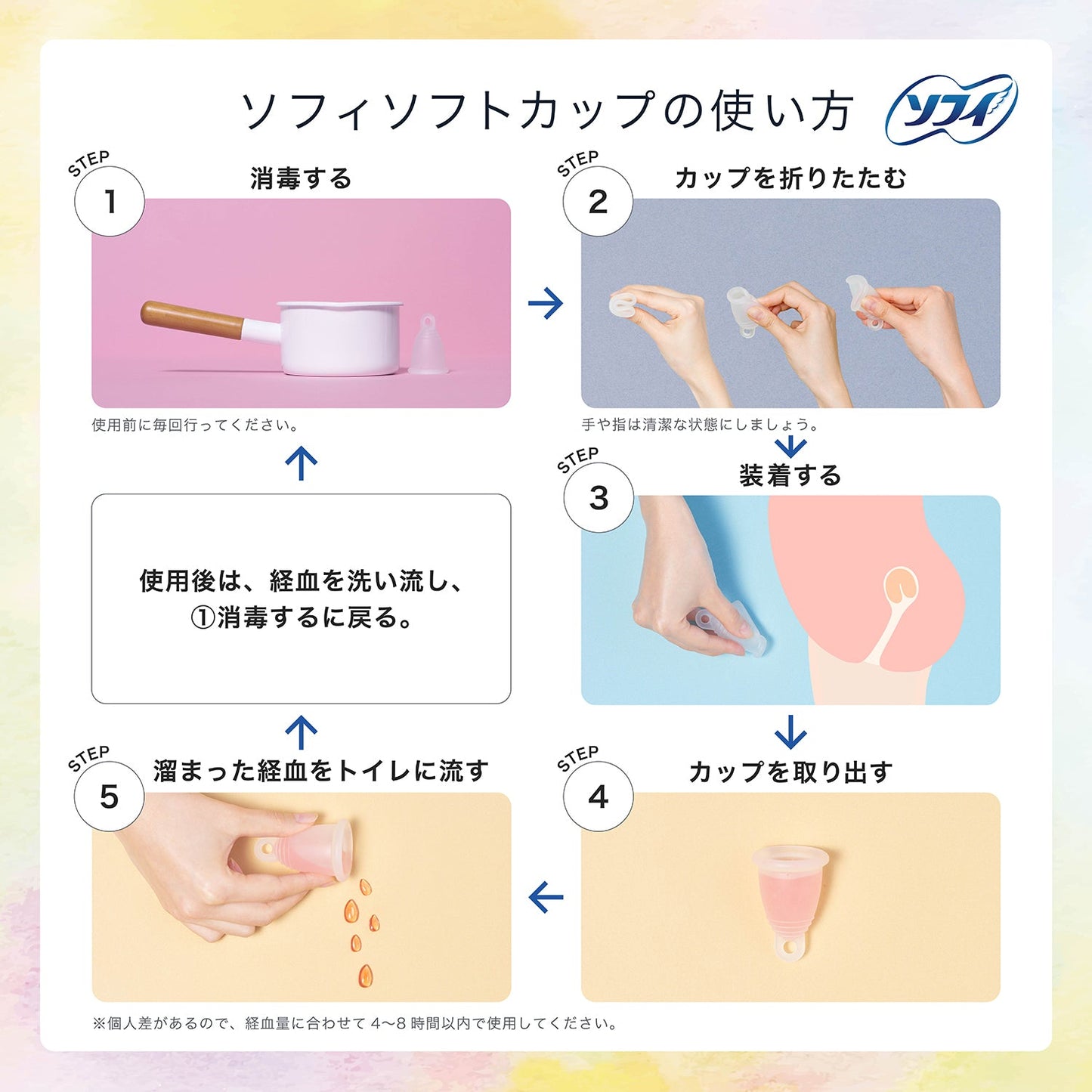 ソフィ ソフトカップ（月経カップ） 1個