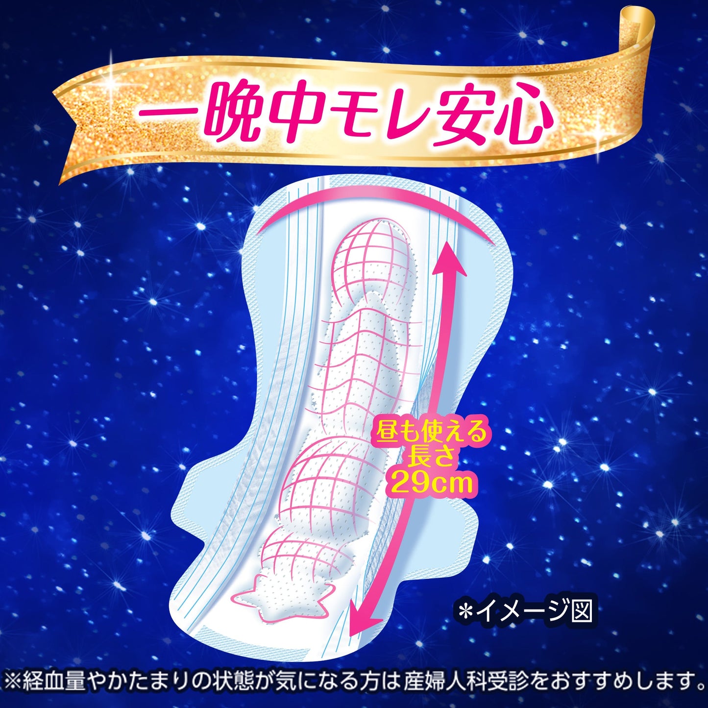 ソフィ 超熟睡ガード 290 28コ入