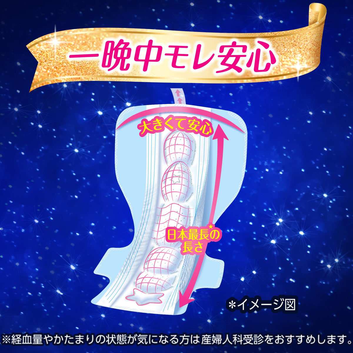 ソフィ 超熟睡ガード 420 16コ入