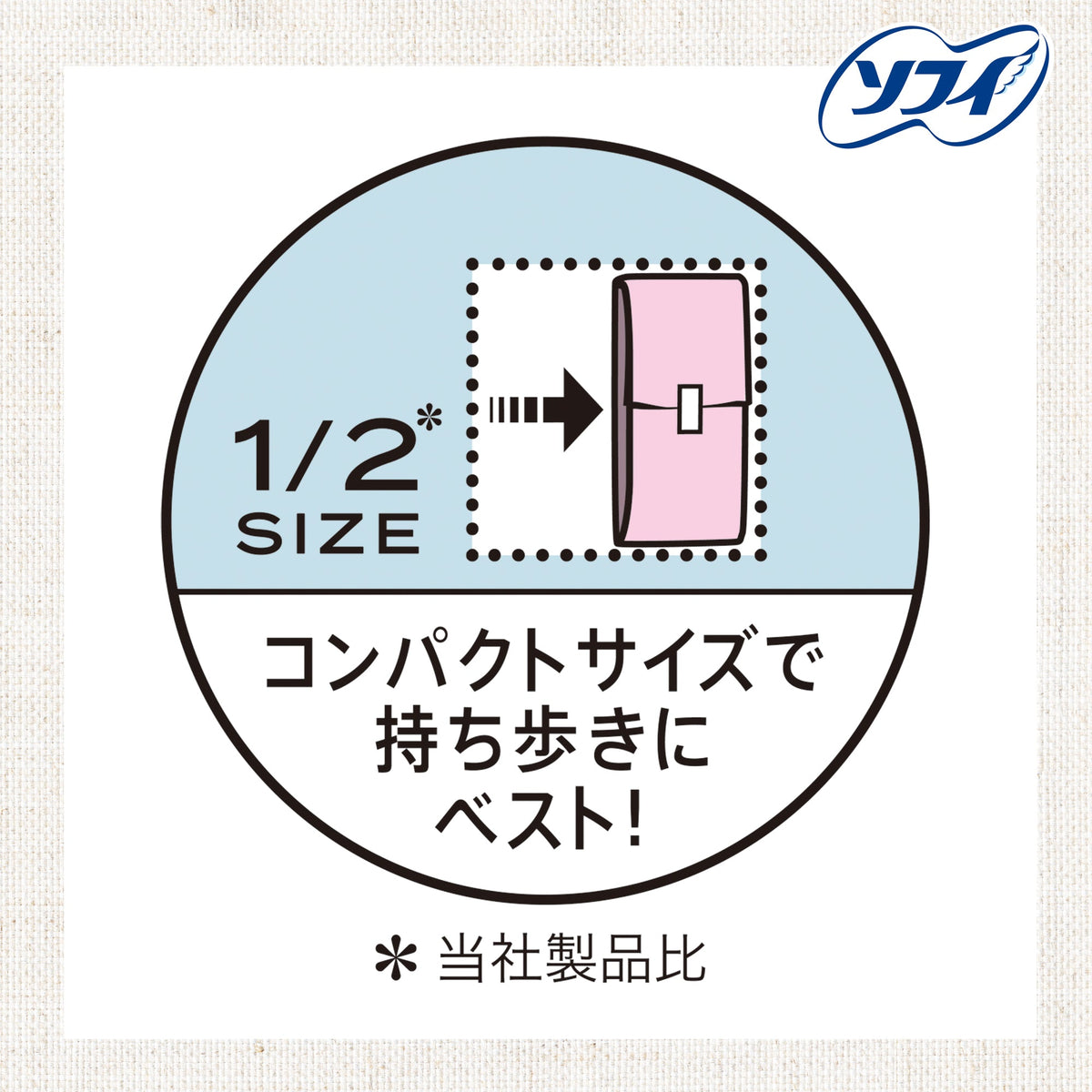 センターイン コンパクト1/2 天然の香り オーガニックサボン 多い昼用 21.5cm 22コ入