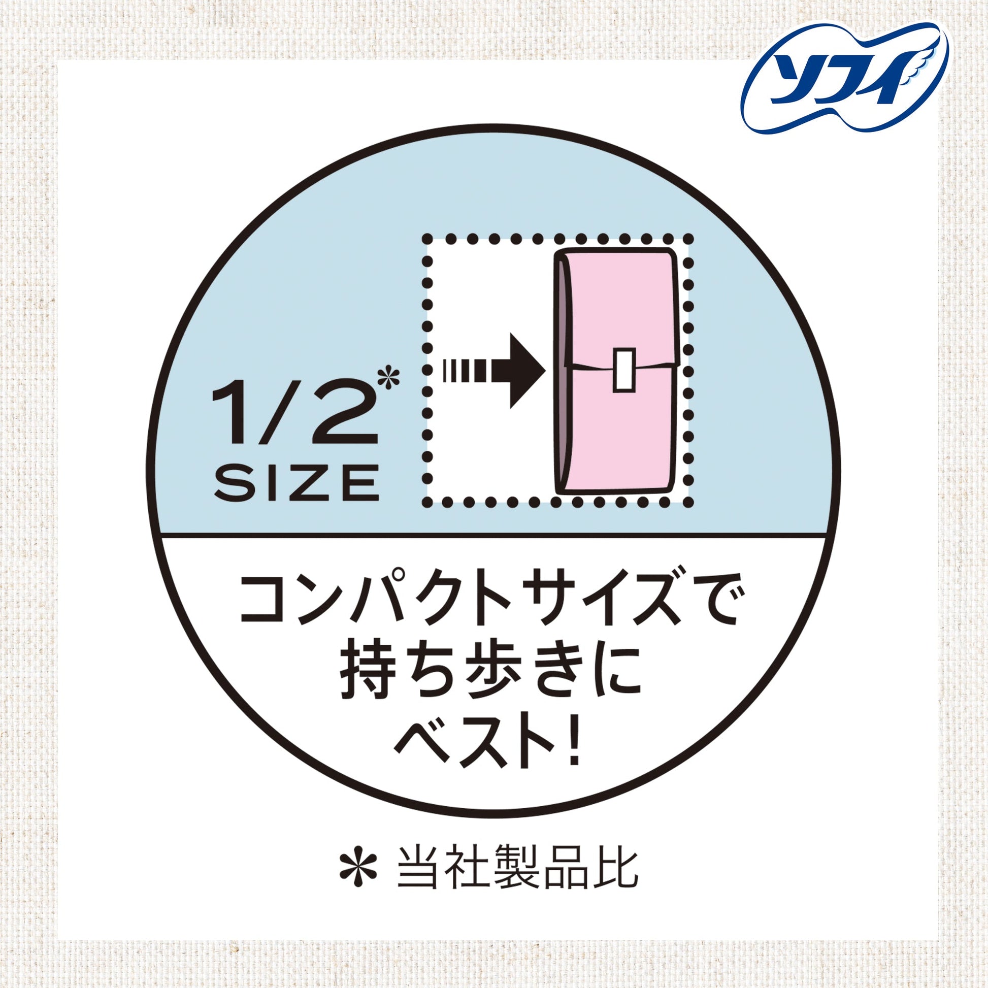 センターイン コンパクト1/2 天然の香り オーガニックサボン 特に多い昼用 24.5cm 16コ入