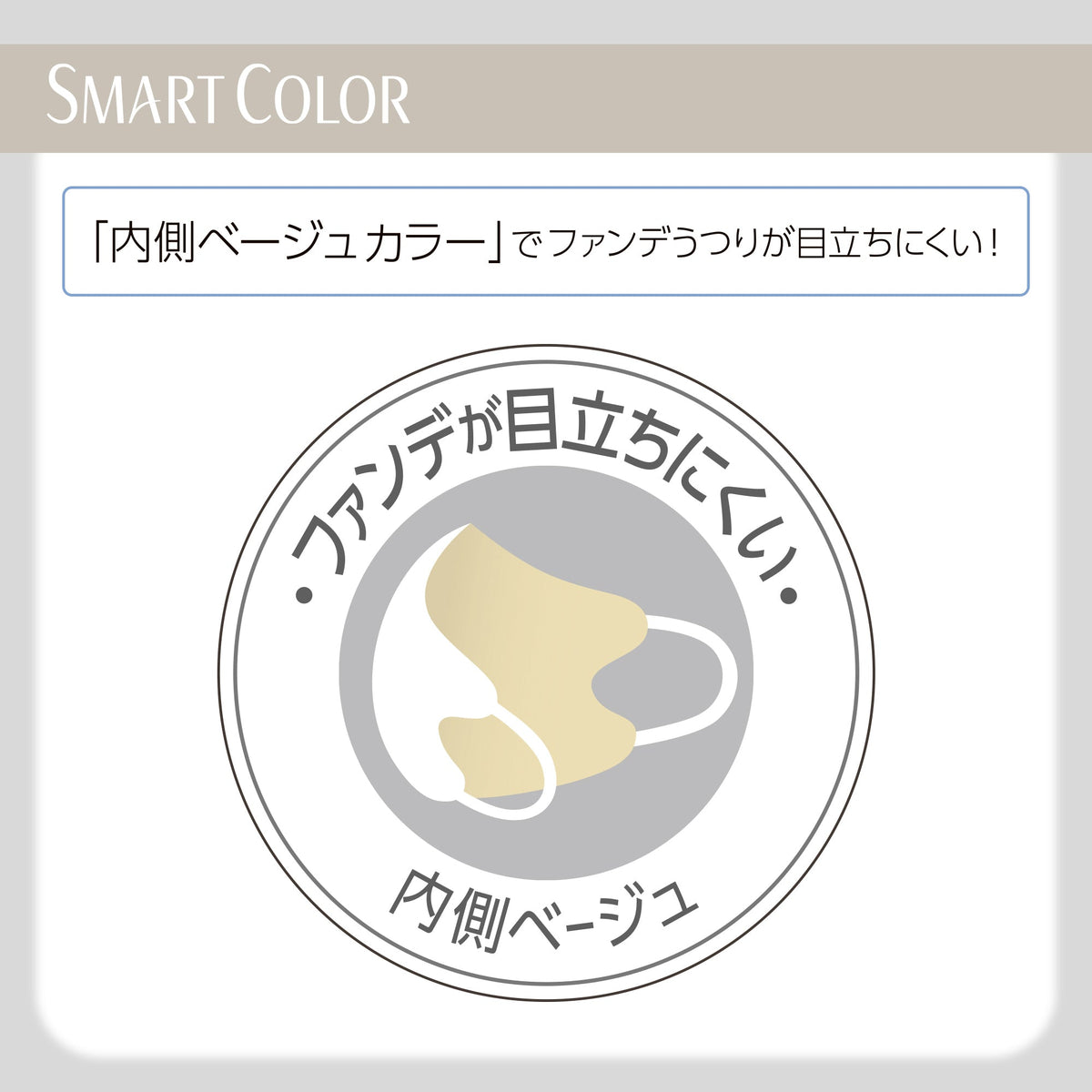 超快適マスク SMARTCOLOR Pearl White ふつう 20枚
