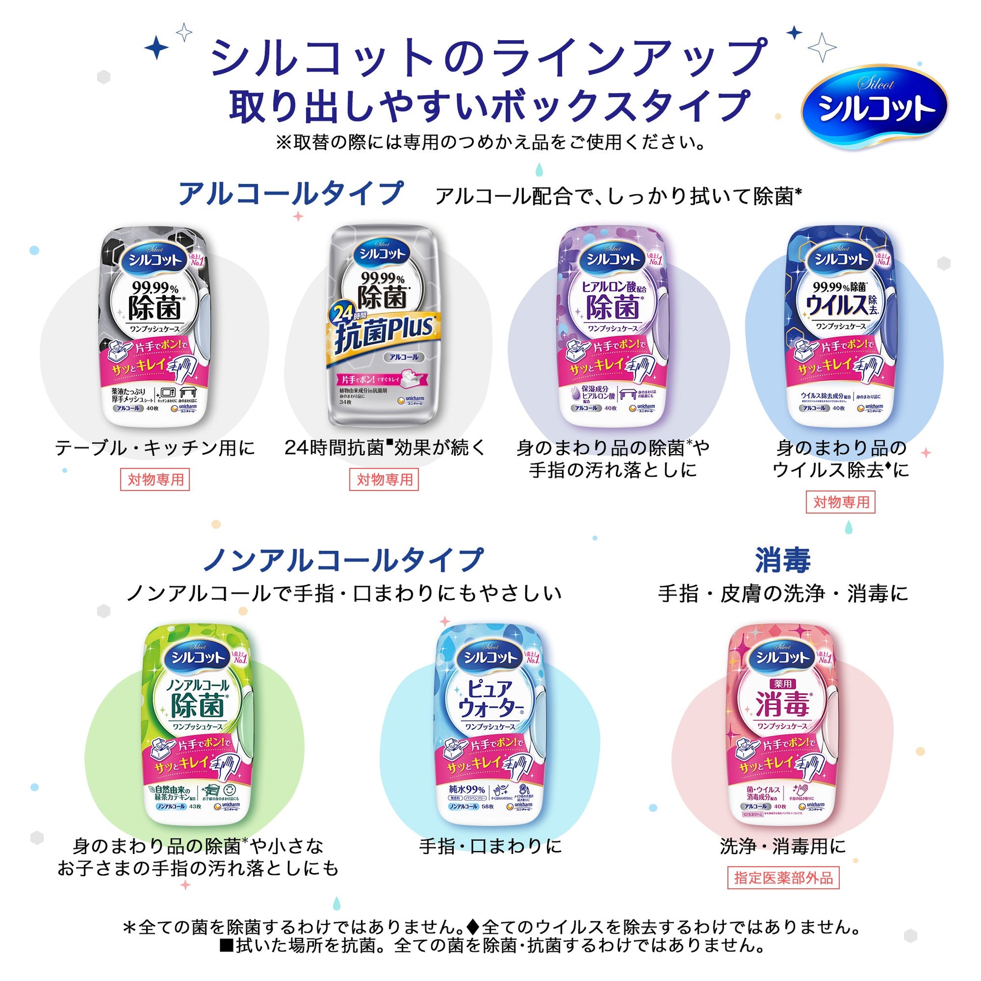 シルコット ピュアウォーター ウェットティッシュ 詰替 58枚×8個