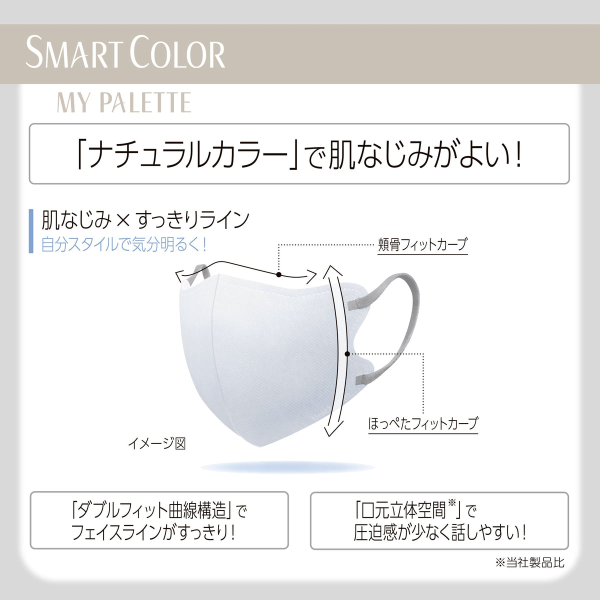 超快適マスク SMART COLOR MyPalette(マイパレット) ふつう ホワイト×グレー7枚