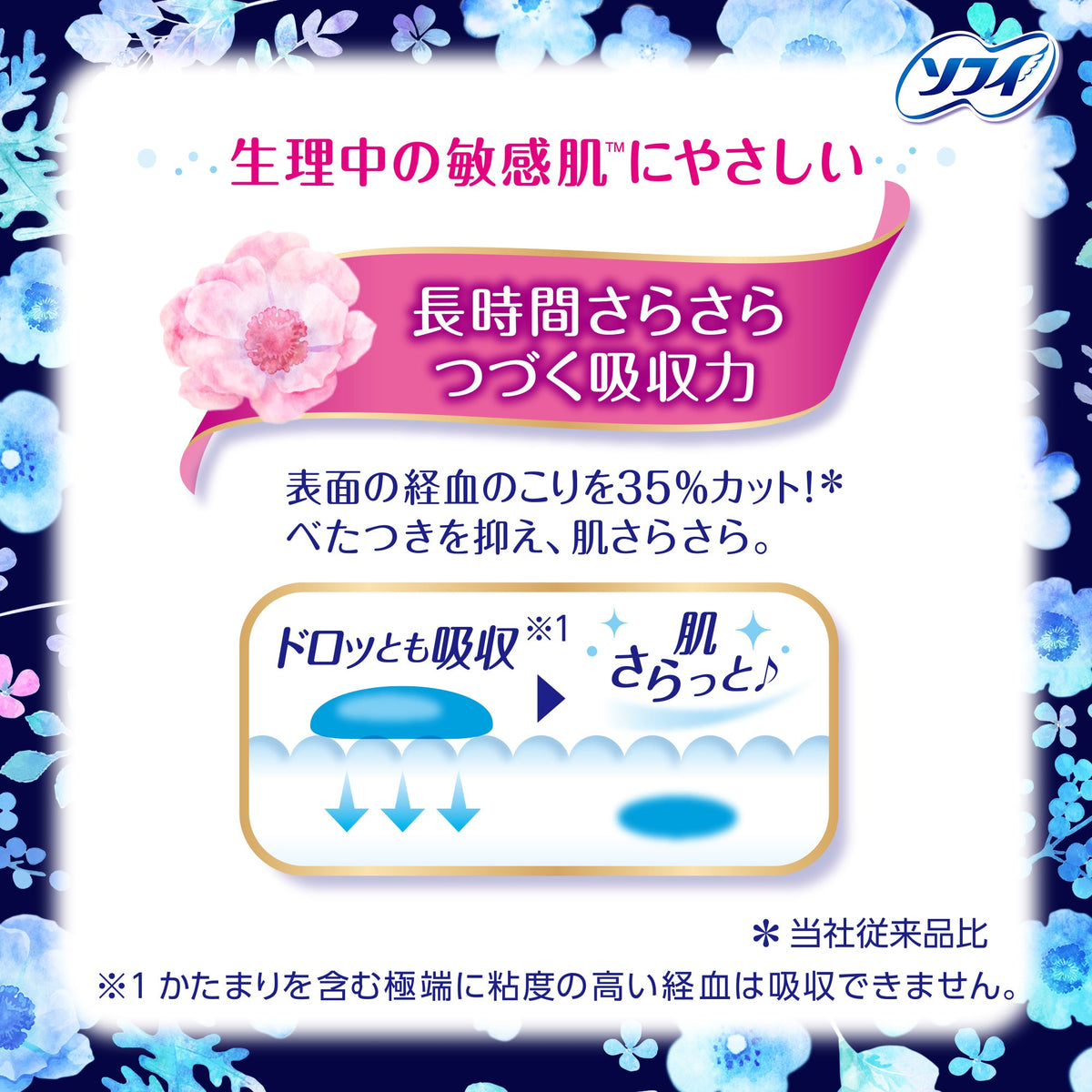 ソフィ はだおもい 極うすスリム 特に多い夜用 羽つき 36cm 10コ入