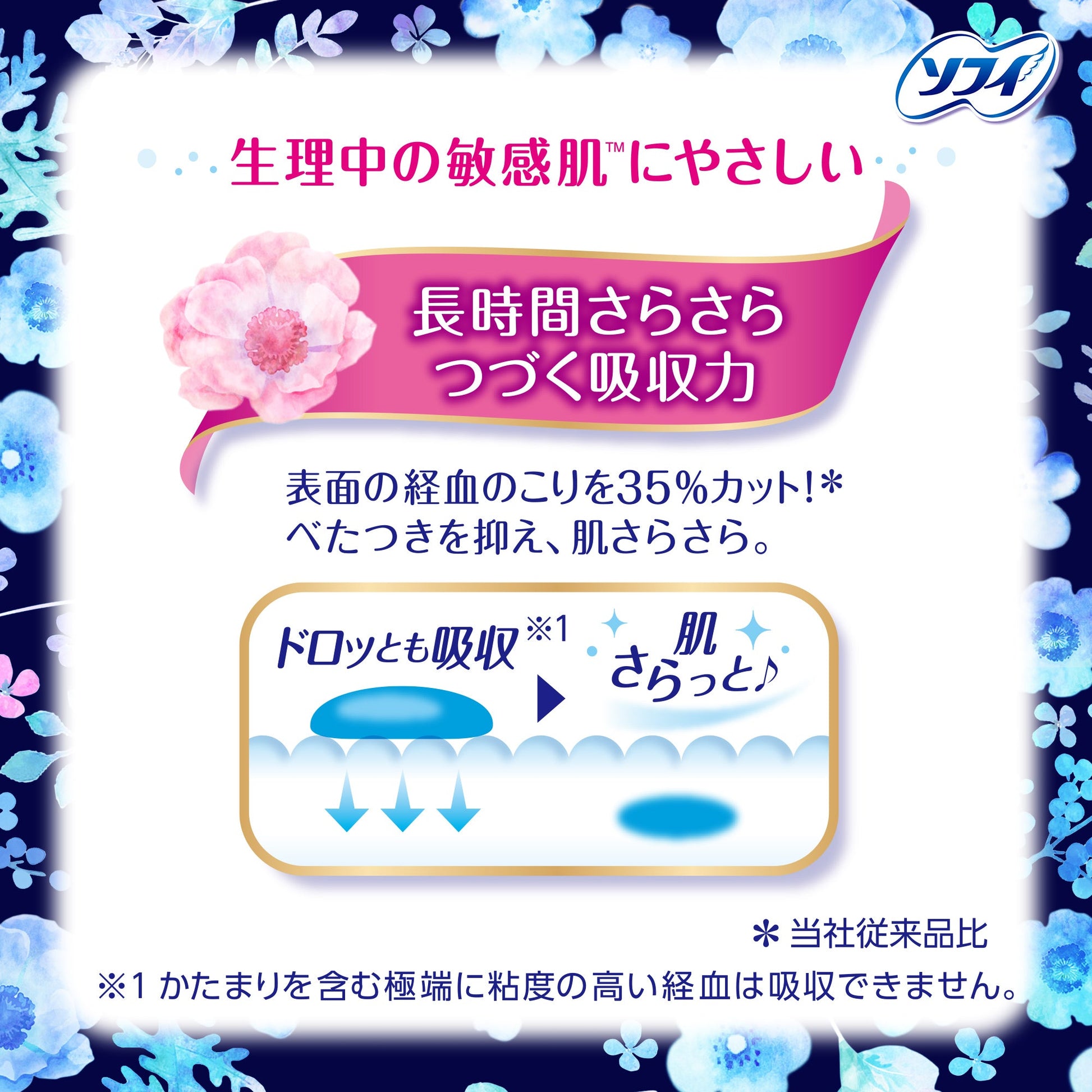 ソフィ はだおもい 極うすスリム 特に多い夜用 羽つき 40cm 9コ入