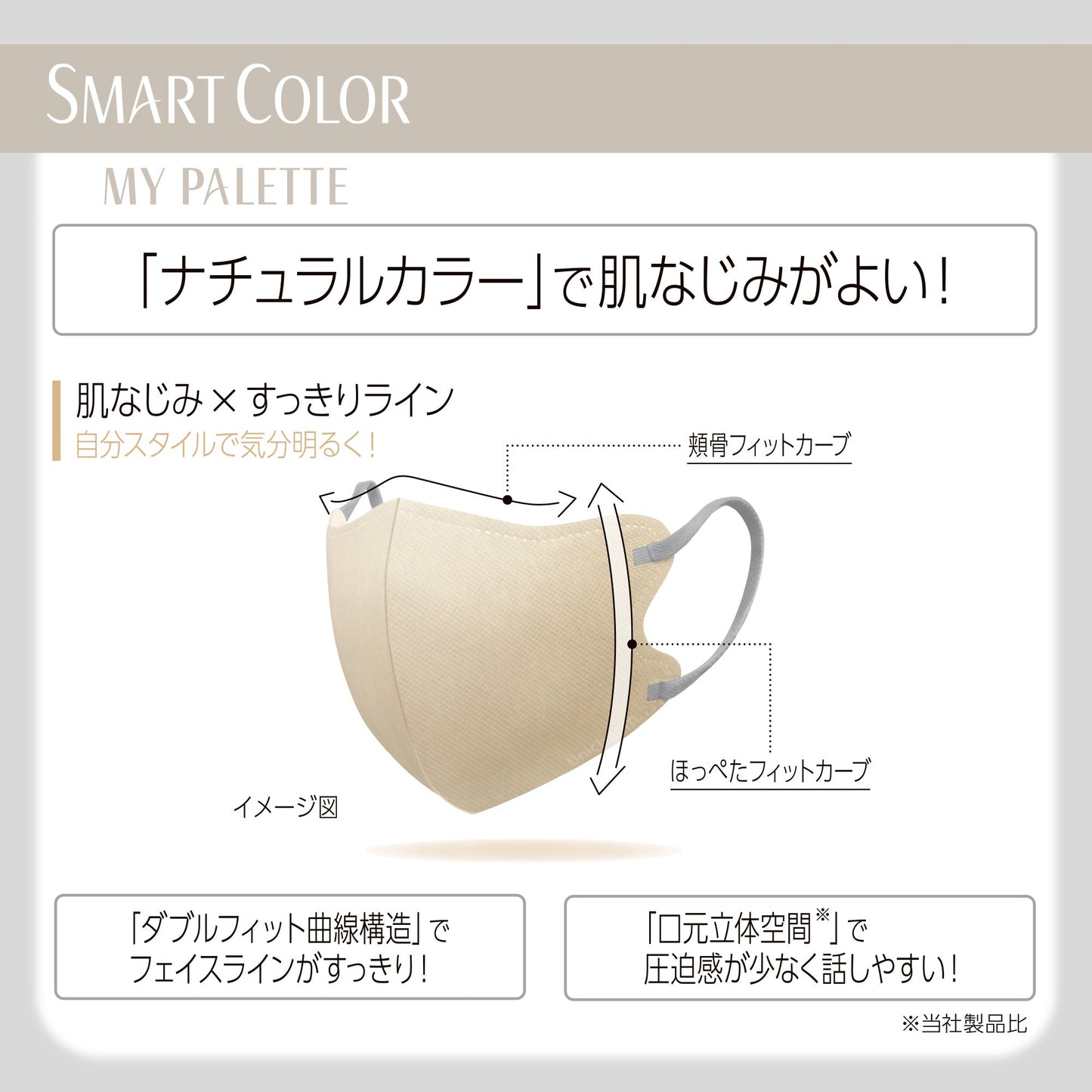 超快適マスク SMART COLOR MyPalette(マイパレット) ふつう ベージュ×グレー20枚