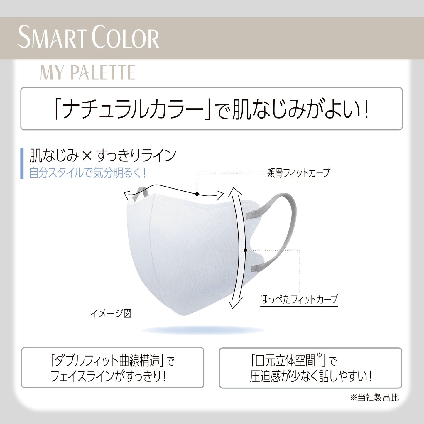 超快適マスク SMART COLOR MyPalette(マイパレット) ふつう ホワイト×グレー20枚