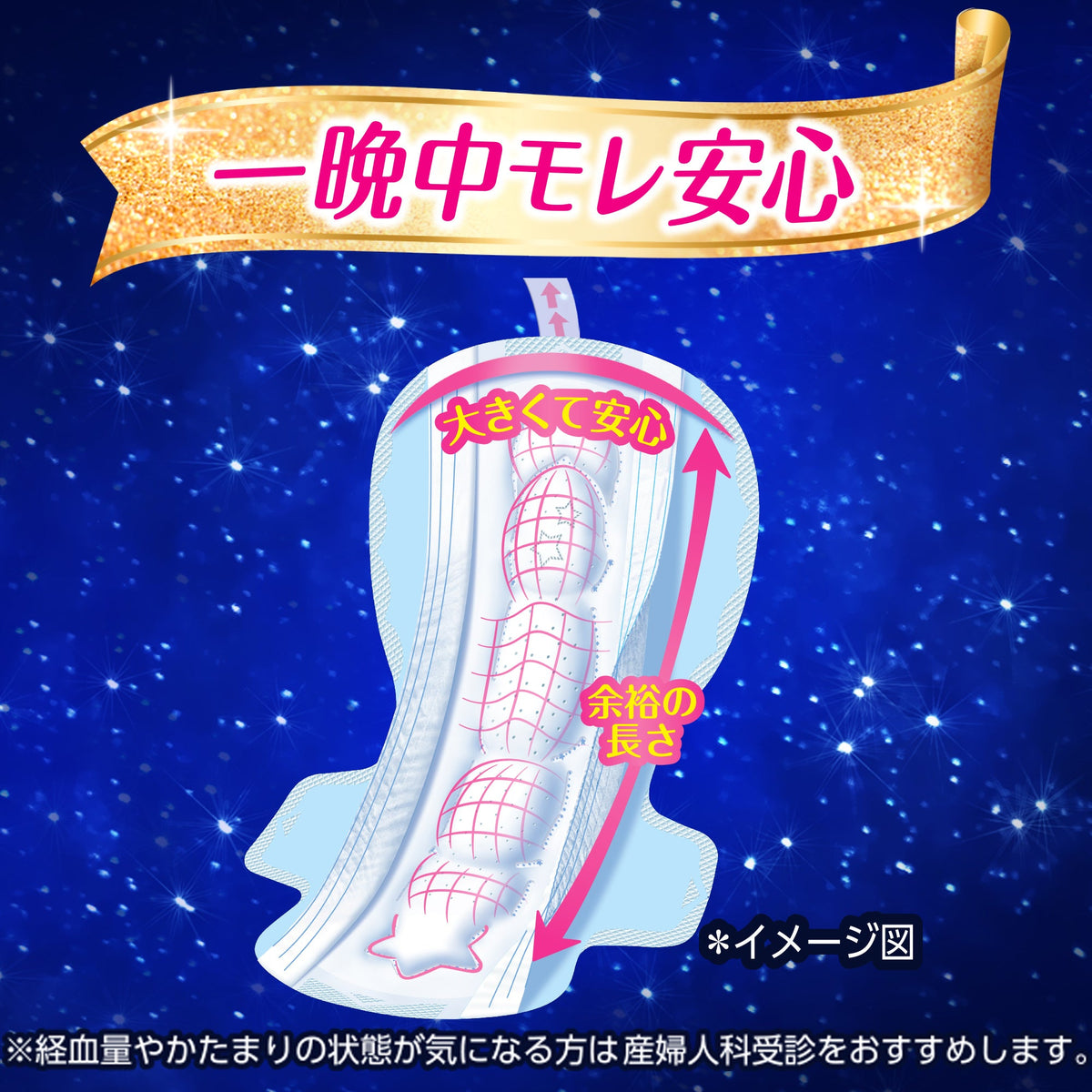 ソフィ 超熟睡ガード 360 特に多い夜用 羽つき 12コ入