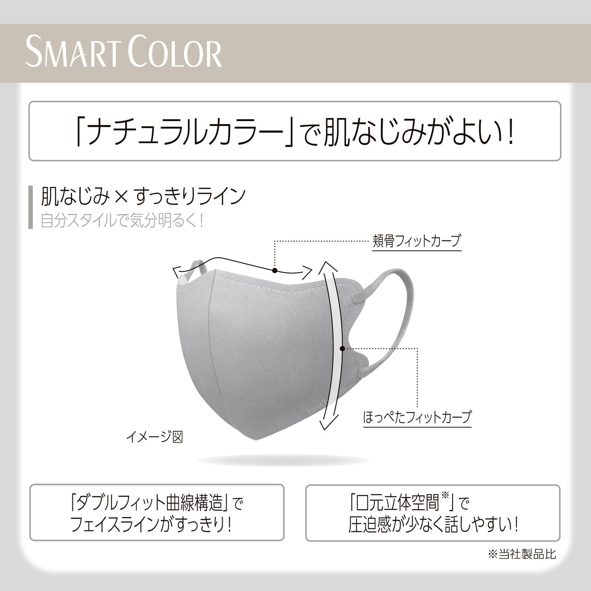 超快適マスク SMART COLOR アッシュグレー 大きめ 7枚