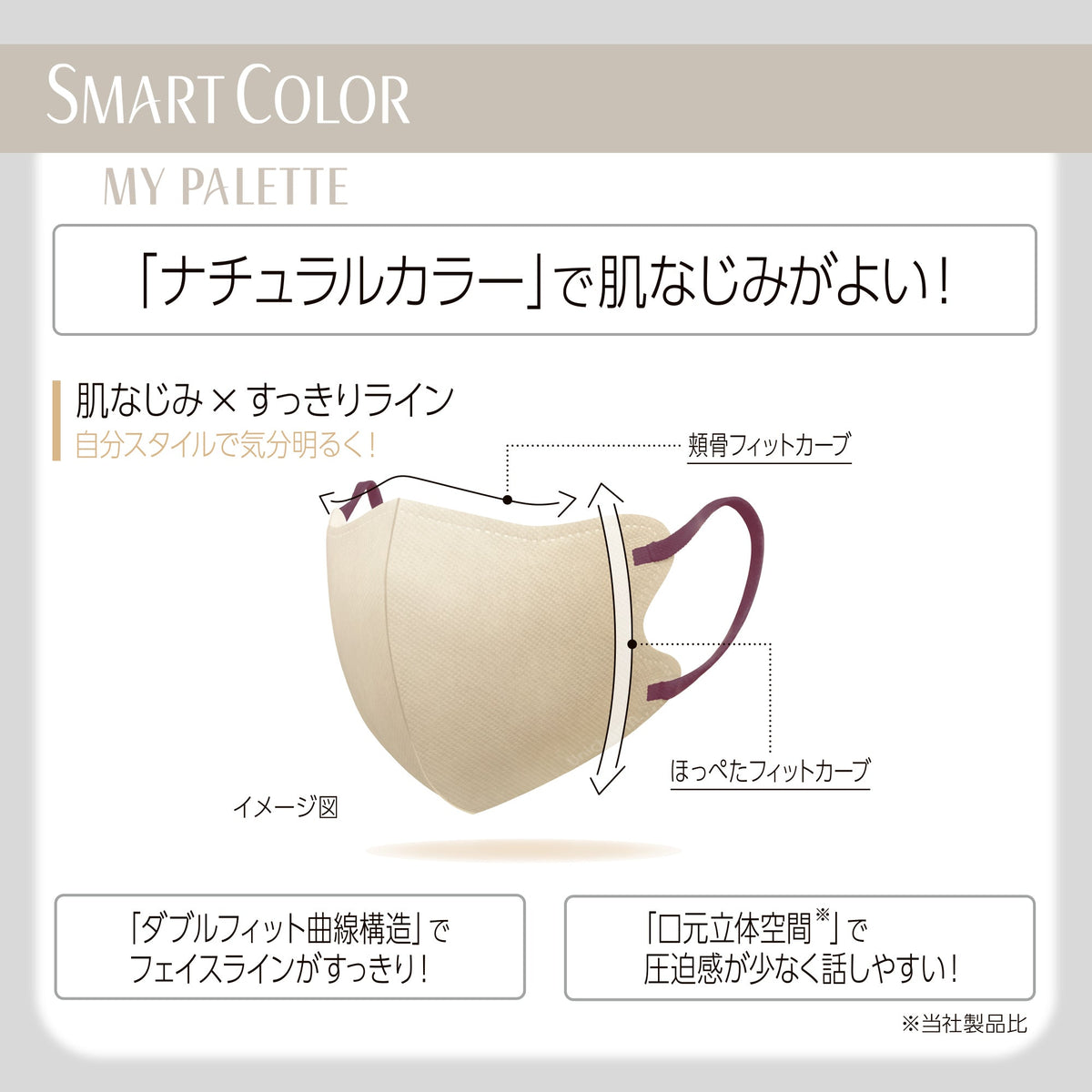 超快適マスク SMARTCOLOR MyPalette（マイパレット）ふつう ベージュ×バーガンディ20枚