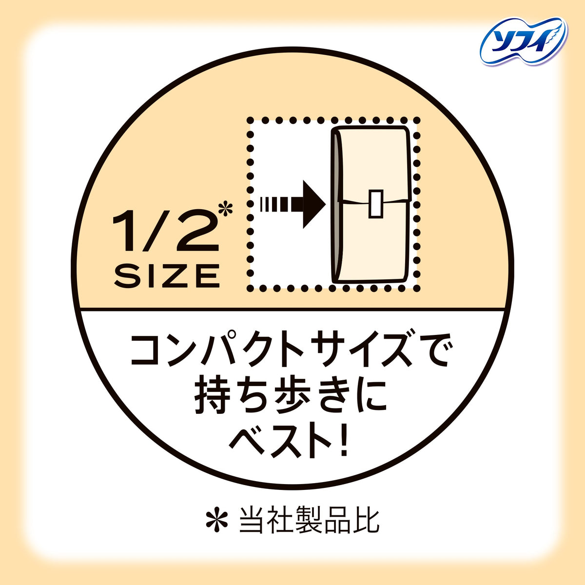 センターイン コンパクト1/2 金木犀の香り 多い昼用 羽つき 21.5cm 22コ入