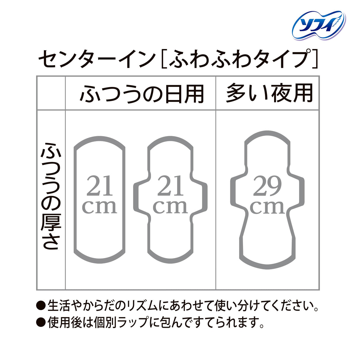 センターイン ふわふわ 多い夜用 羽つき 29cm 18枚入