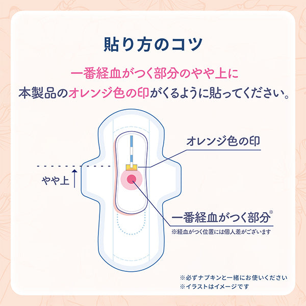 ソフィ 経血で鉄不足チェックできるキット 4コ入
