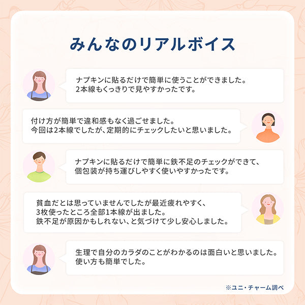 ソフィ 経血で鉄不足チェックできるキット 4コ入