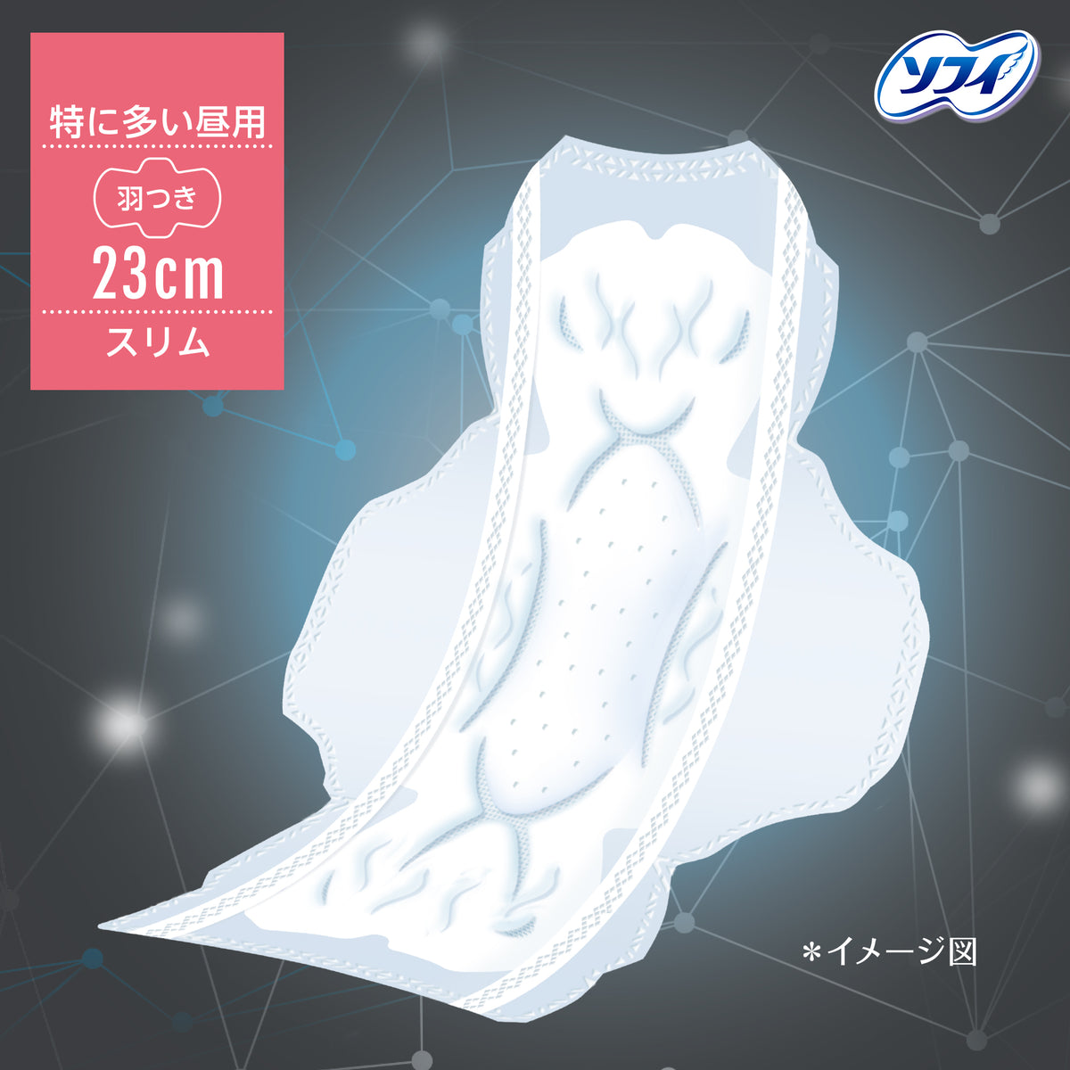 ソフィSPORTS230羽つき32枚（まとめ買いパック）