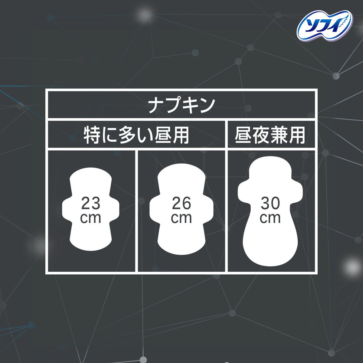 ソフィSPORTS230羽つき32枚（まとめ買いパック）