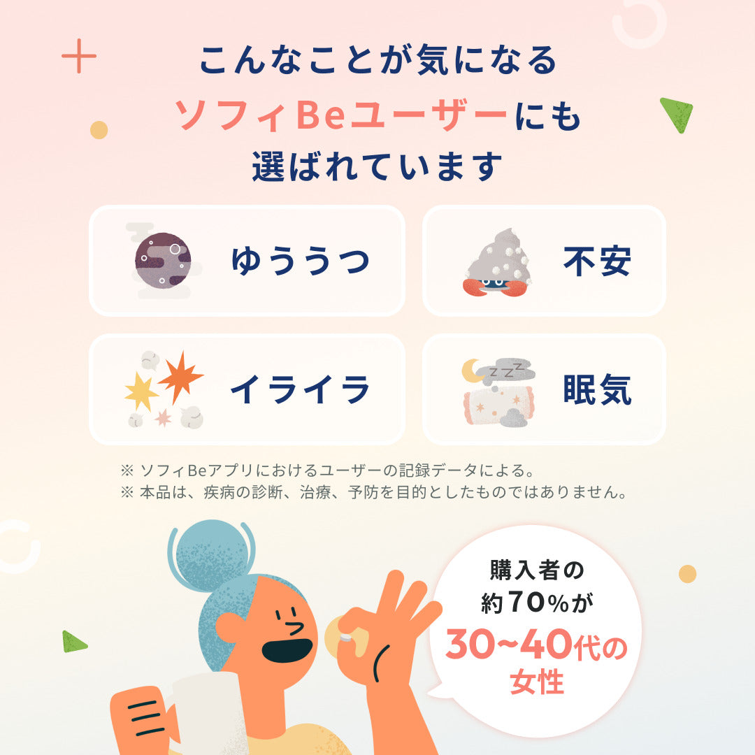 FemBe（サプリメント） 60粒入り